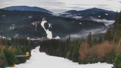 Lyžařské svahy, Smrk, Lysá hora