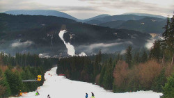 Lyžařské svahy, Smrk, Lysá hora