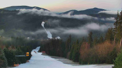 Lyžařské svahy, Smrk, Lysá hora