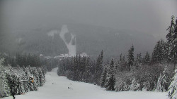 Lyžařské svahy, Smrk, Lysá hora