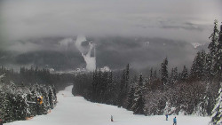 Lyžařské svahy, Smrk, Lysá hora