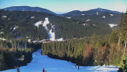 Lyžařské svahy, Smrk, Lysá hora