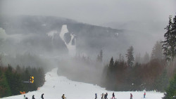 Lyžařské svahy, Smrk, Lysá hora