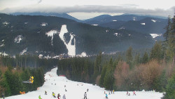 Lyžařské svahy, Smrk, Lysá hora