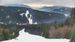 Lyžařské svahy, Smrk, Lysá hora