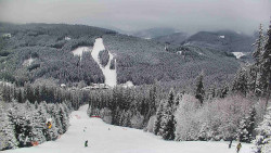 Lyžařské svahy, Smrk, Lysá hora