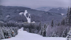 Lyžařské svahy, Smrk, Lysá hora