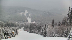 Lyžařské svahy, Smrk, Lysá hora