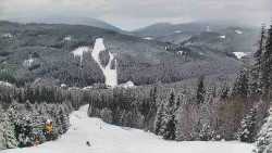 Lyžařské svahy, Smrk, Lysá hora