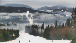 Lyžařské svahy, Smrk, Lysá hora