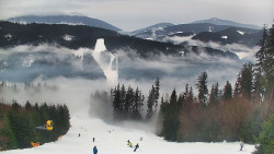 Lyžařské svahy, Smrk, Lysá hora