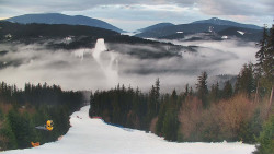 Lyžařské svahy, Smrk, Lysá hora