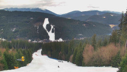 Lyžařské svahy, Smrk, Lysá hora