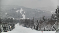 Lyžařské svahy, Smrk, Lysá hora