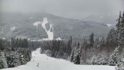 Lyžařské svahy, Smrk, Lysá hora