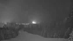 Lyžařské svahy, Smrk, Lysá hora