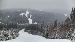 Lyžařské svahy, Smrk, Lysá hora