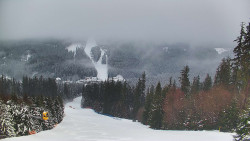 Lyžařské svahy, Smrk, Lysá hora