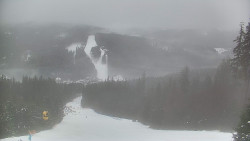 Lyžařské svahy, Smrk, Lysá hora