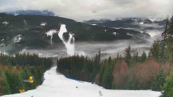 Lyžařské svahy, Smrk, Lysá hora