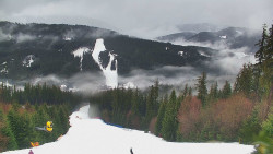 Lyžařské svahy, Smrk, Lysá hora