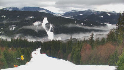 Lyžařské svahy, Smrk, Lysá hora