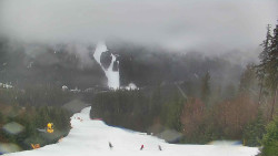 Lyžařské svahy, Smrk, Lysá hora