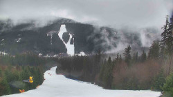 Lyžařské svahy, Smrk, Lysá hora