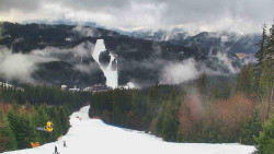 Lyžařské svahy, Smrk, Lysá hora