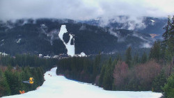 Lyžařské svahy, Smrk, Lysá hora