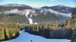 Lyžařské svahy, Smrk, Lysá hora