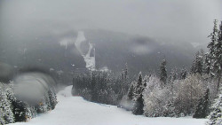 Lyžařské svahy, Smrk, Lysá hora