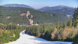 Lyžařské svahy, Smrk, Lysá hora