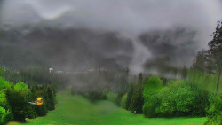 Lyžařské svahy, Smrk, Lysá hora