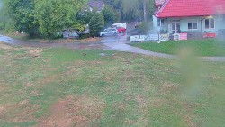 Rotierende Kamera