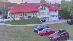 Otočná kamera