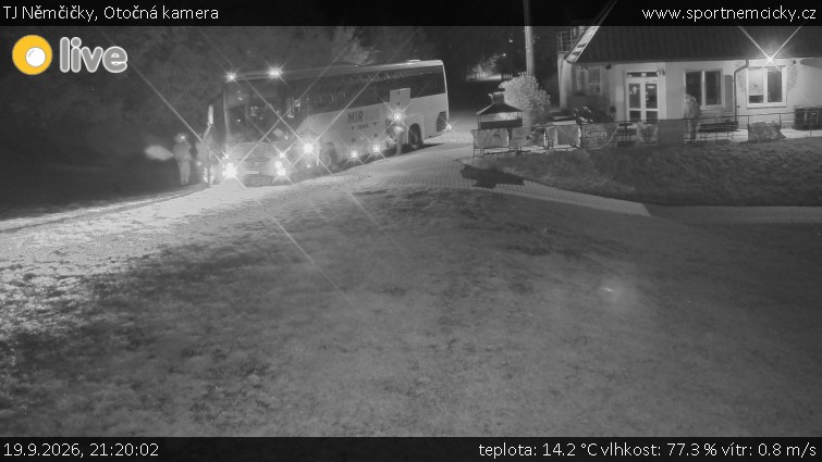 TJ Němčičky - Otočná kamera  - 19.9.2026 v 21:20