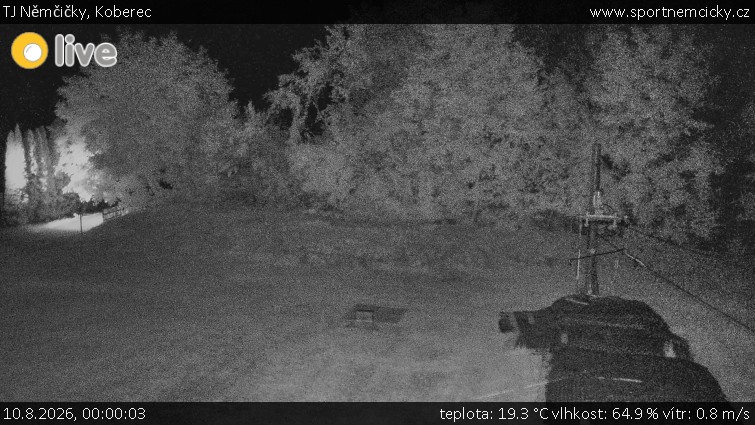 TJ Němčičky - Dywan - 10.8.2026 v 00:00