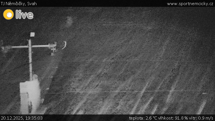 TJ Němčičky - Svah - 20.12.2025 v 19:35