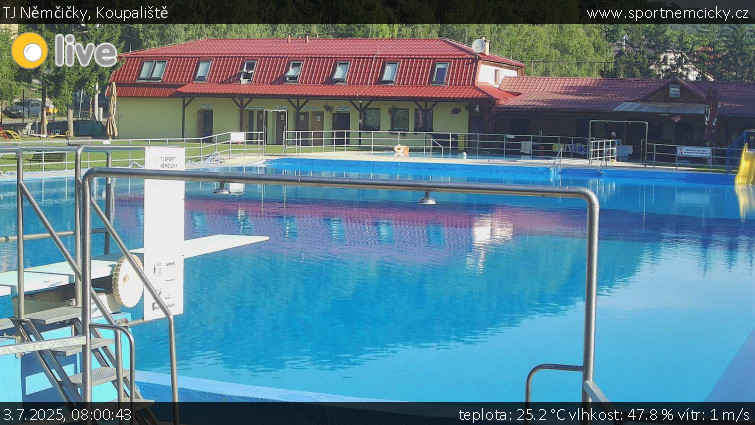 TJ Němčičky - Koupaliště - 3.7.2025 v 08:00