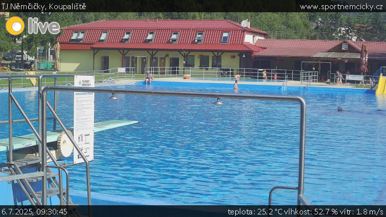TJ Němčičky - Koupaliště - 6.7.2025 v 09:30 TJ Němčičky - Koupaliště - 6.7.2025 v 09:30
