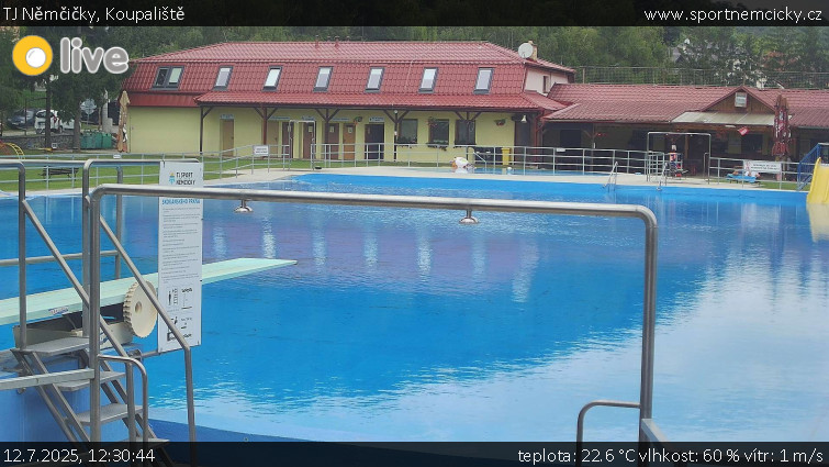 TJ Němčičky - Koupaliště - 12.7.2025 v 12:30