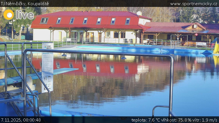 TJ Němčičky - Koupaliště - 7.11.2025 v 08:00