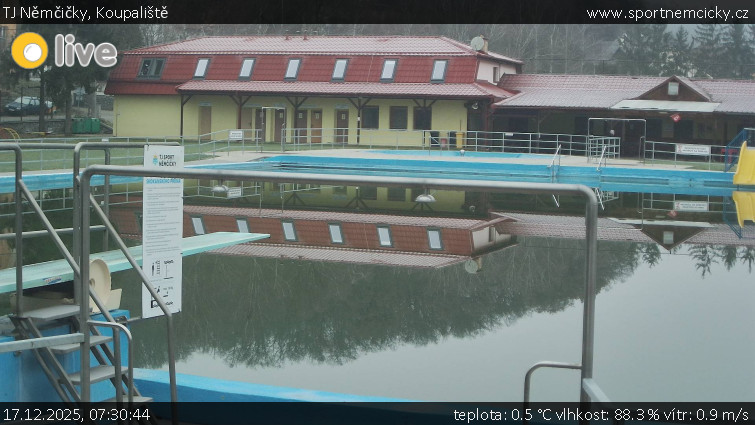 TJ Němčičky - Koupaliště - 17.12.2025 v 07:30