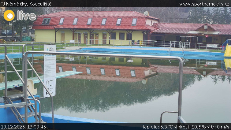 TJ Němčičky - Koupaliště - 19.12.2025 v 13:00