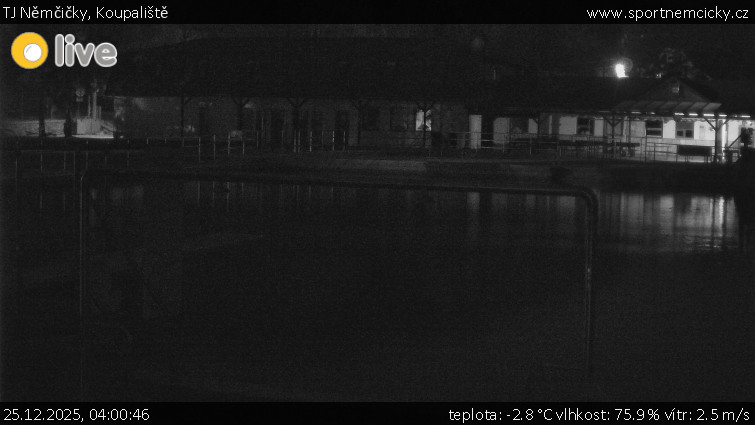 TJ Němčičky - Koupaliště - 25.12.2025 v 04:00