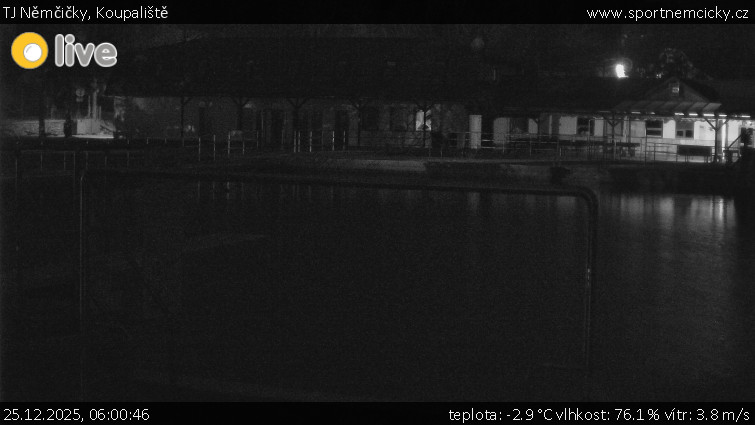 TJ Němčičky - Koupaliště - 25.12.2025 v 06:00