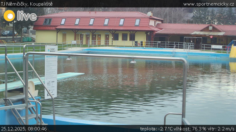 TJ Němčičky - Koupaliště - 25.12.2025 v 08:00