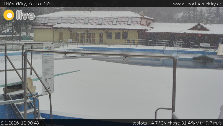 TJ Němčičky - Koupaliště - 9.1.2026 v 12:30