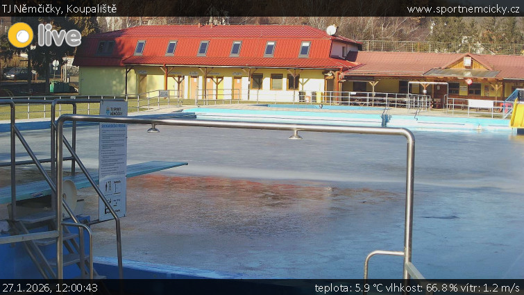 TJ Němčičky - Koupaliště - 27.1.2026 v 12:00